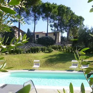 Il Palagetto Bagno a Ripoli